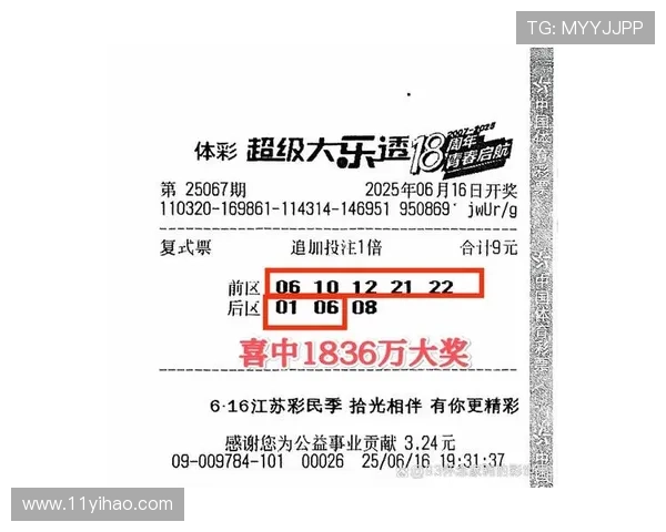 大乐透第054期历史开奖号码详细回顾与解析 大乐透第054期历史开奖号码详细回顾与解析