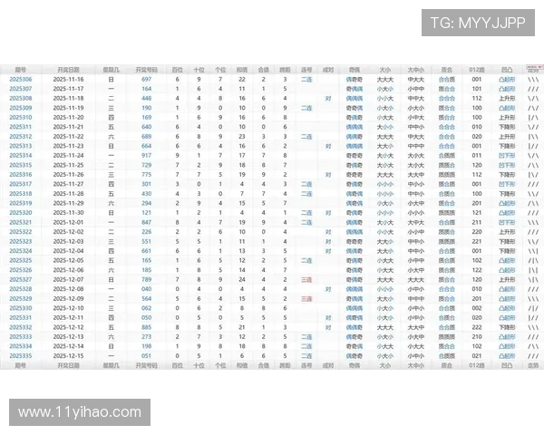 彩票17063期最新开奖结果与号码查询 彩票17063期最新开奖结果与号码查询