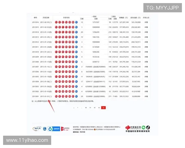 大乐透最新开奖信息官方下载渠道推荐