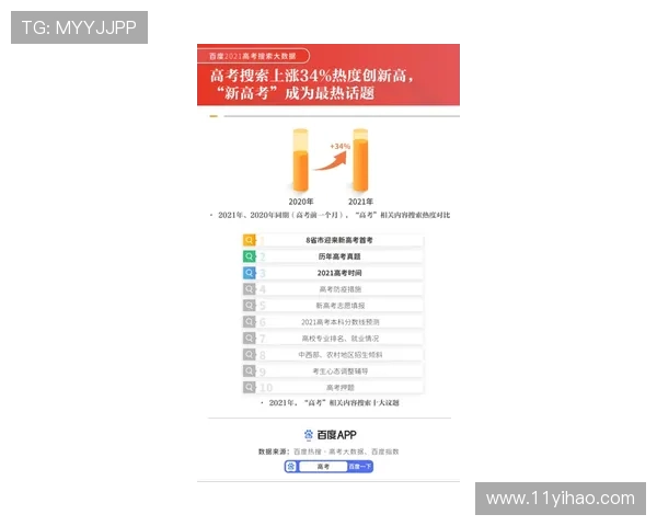 百度查询3d开奖结果最新官方公布数据 百度查询3d开奖结果最新官方公布数据