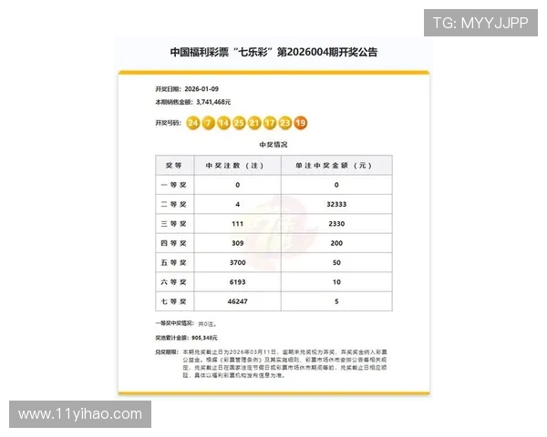 福彩开奖149期最新结果公布，中奖号码揭晓